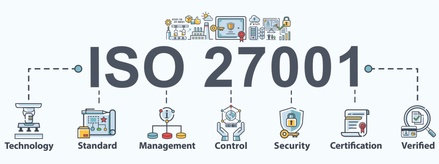 iso_chart_breit Ziele der ISO 27001